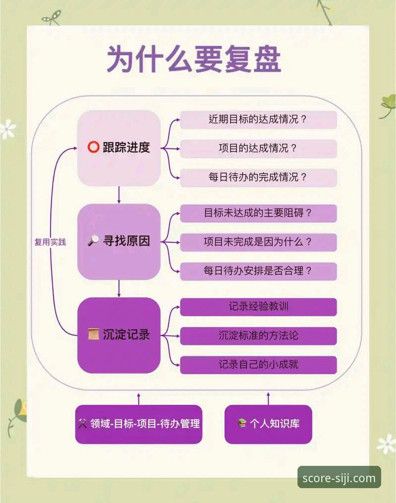 四季体育官网专业赛事分析 资深用户复盘:如何利用专业分析工具洞察快船18分领先到20分崩盘