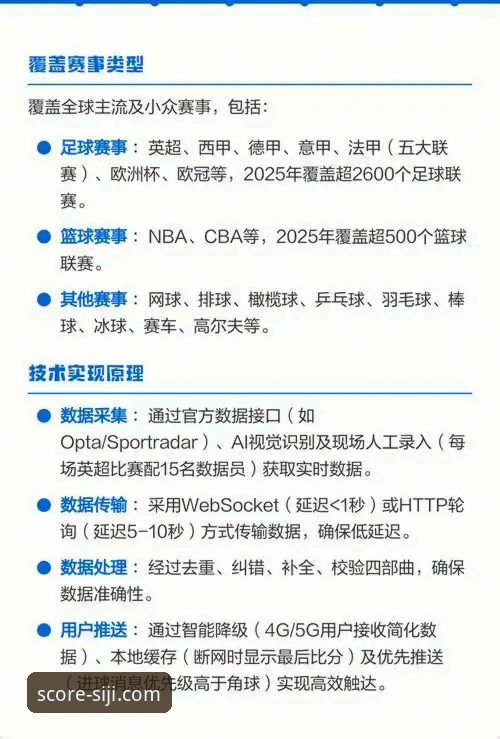 四季体育官网网页版对比解析：从实时比分到专业分析的全方位体验