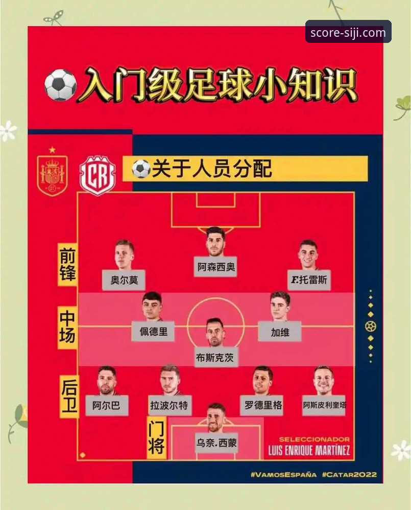 角球战术革新与门将表现分野：阿森纳力克切尔西的战术深度解析