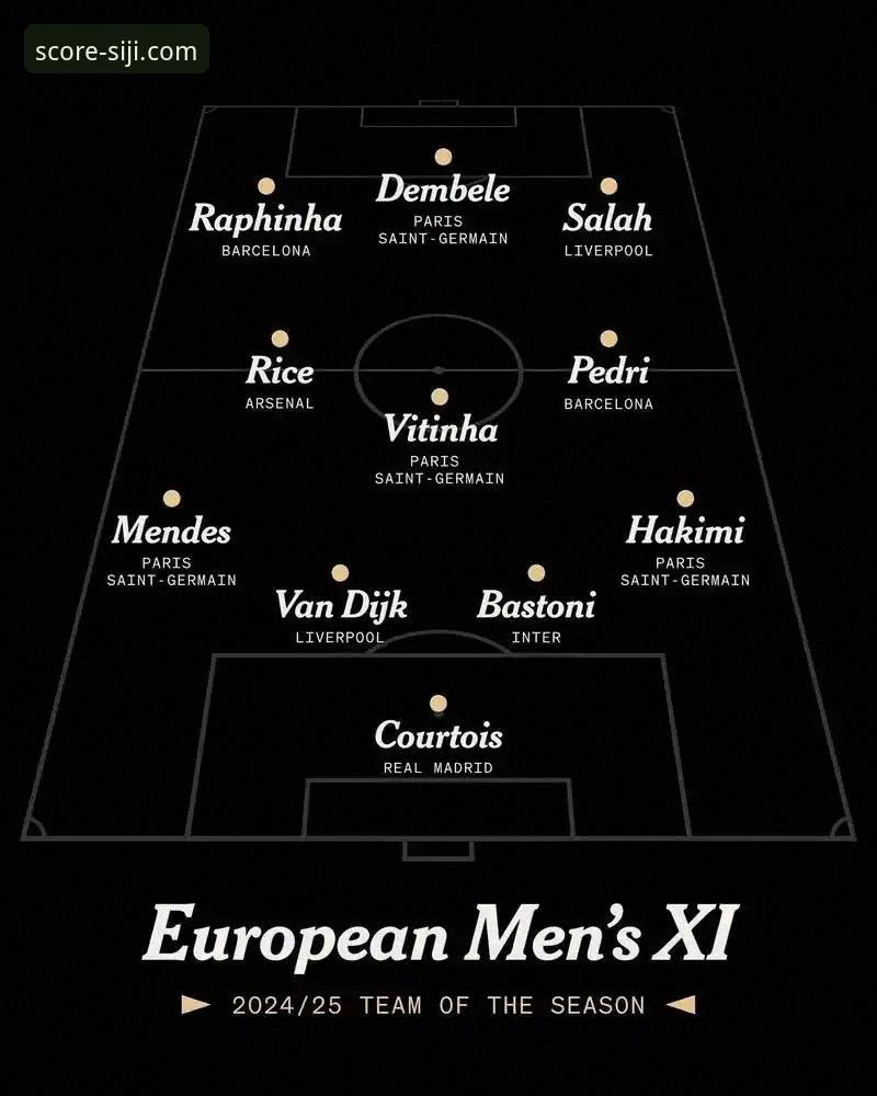 如何利用四季体育官网实时数据深度复盘利物浦3-1狼队足总杯晋级战