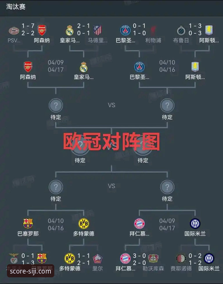 四季体育APP下载 陶瓷球场决战:欧冠资格与保级大戏全面解析