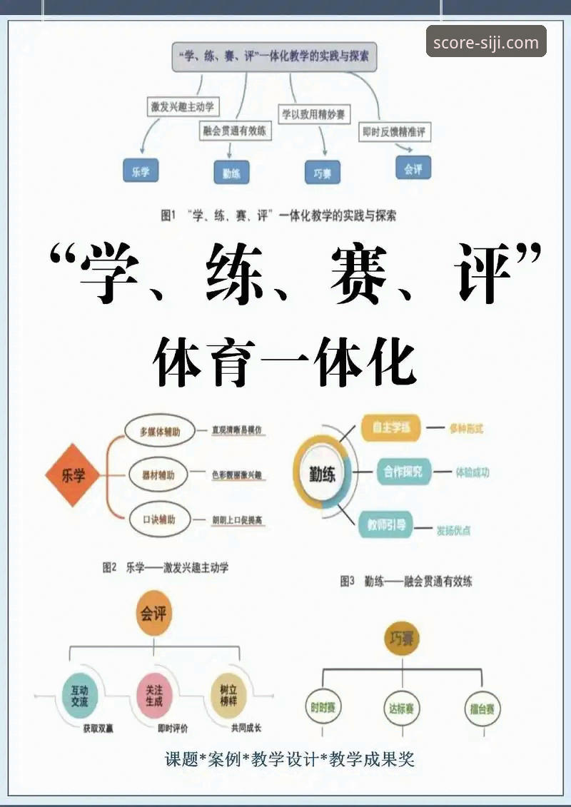体育资讯平台评测 体育资讯平台评测:四季体育平台使用体验详解
