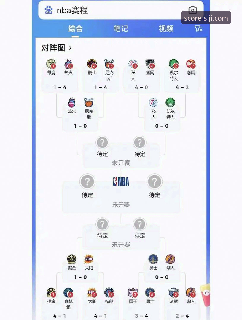 四季体育官网对比：三大实时比分平台的功能与数据差异详解