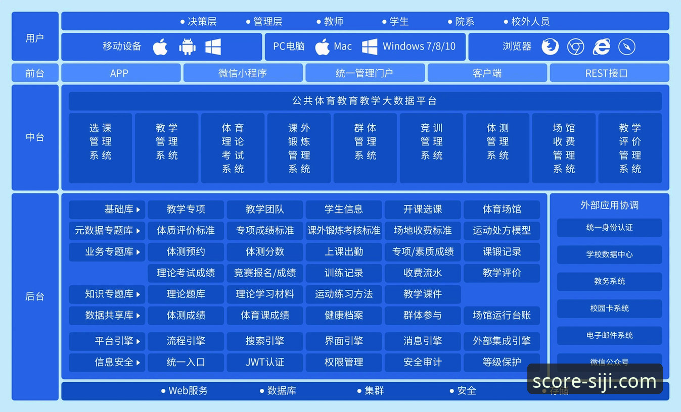 四季体育平台专业体育分析工具全面评测：数据如何重塑赛事洞察？
