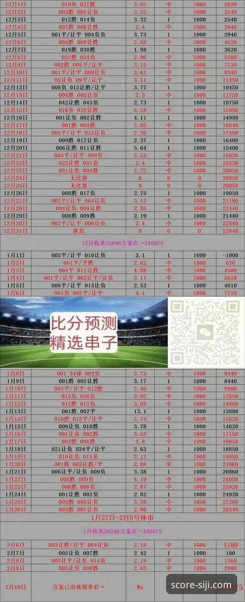 四季体育官网登录 揭秘四季体育官网登录:新手必备的实时比分查询秘籍