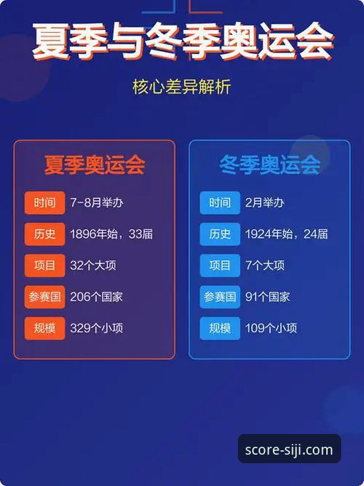 3个核心优势与2个关键步骤：深度解析四季体育官网正版手机版